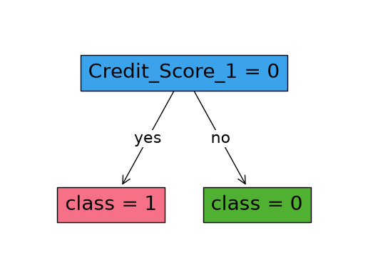 ../_images/notebooks_FairOCT_22_0.png