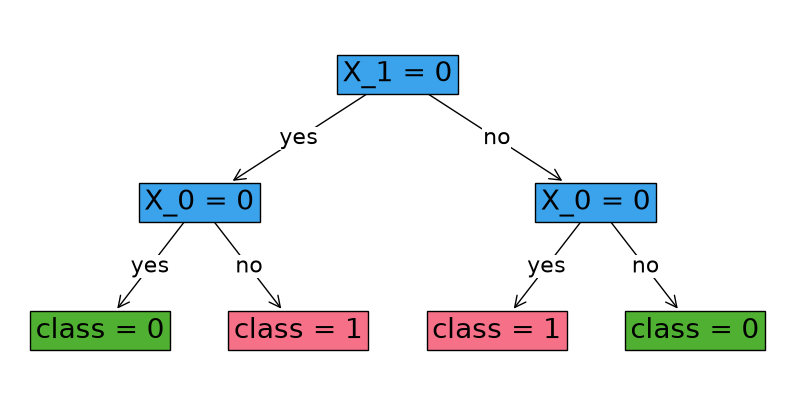 ../_images/notebooks_FlowOCT_27_0.png