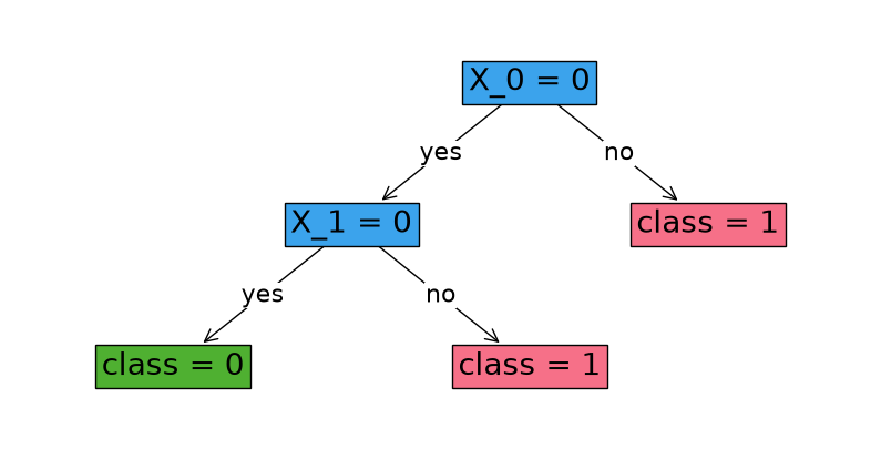 ../_images/notebooks_FlowOCT_31_0.png
