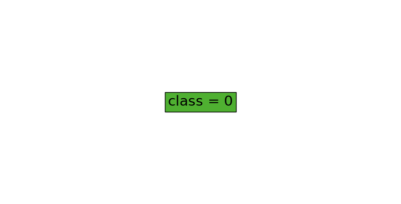../_images/notebooks_FlowOCT_38_0.png