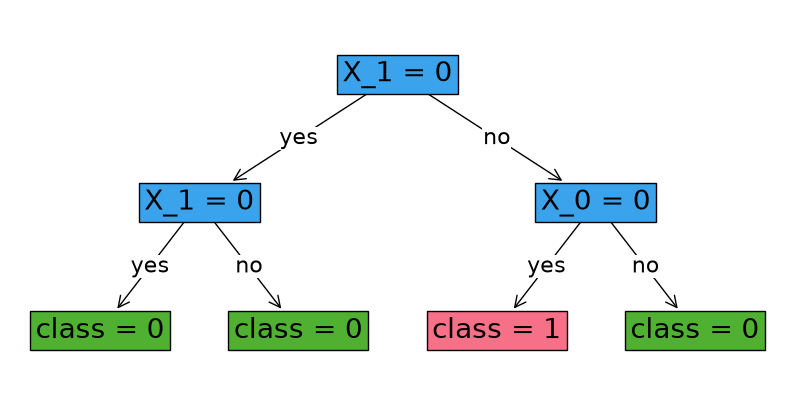 ../_images/notebooks_FlowOCT_41_0.png