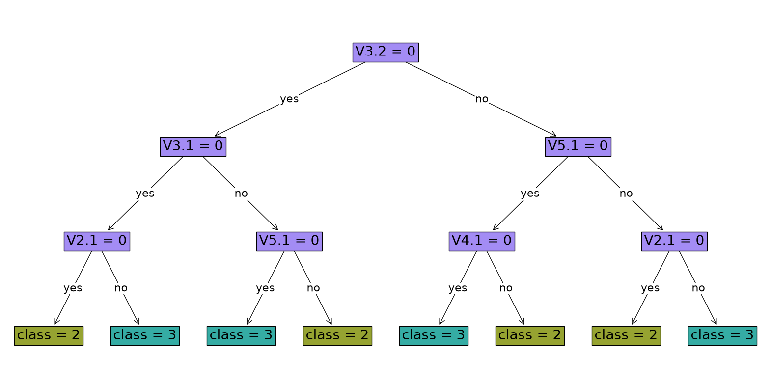 ../_images/notebooks_FlowOCT_49_0.png
